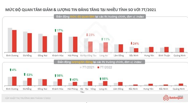 giá chung cư Hà Nội tiếp tục tăng mạnh