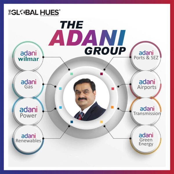 Cơ cấu các công ty con thuộc Tập đoàn Adani