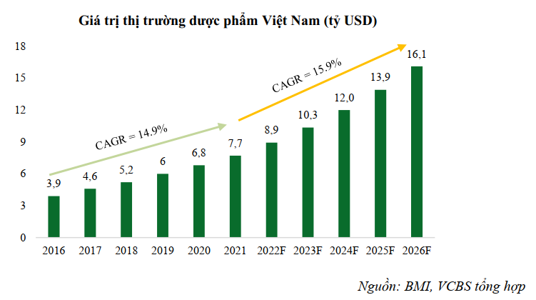 Long-Chau-FPT-Vnfinance-4