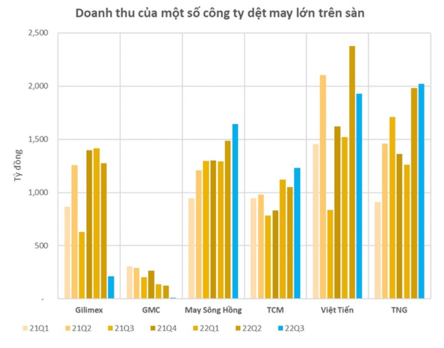 stock-market-sell-off-Cổ phiếu giảm sàn-3