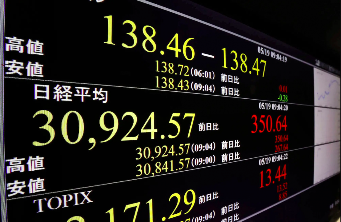 Thị trường chứng khoán Nhật Bản hấp dẫn hơn do chính sách tiền tệ thay đổi. (Nguồn: Japan Nikkei)