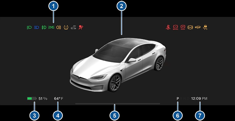 Các biểu tượng cảnh báo trên màn hình của Tesla. TGPT