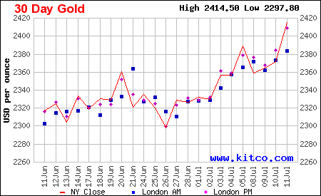 au0030lnb.gif