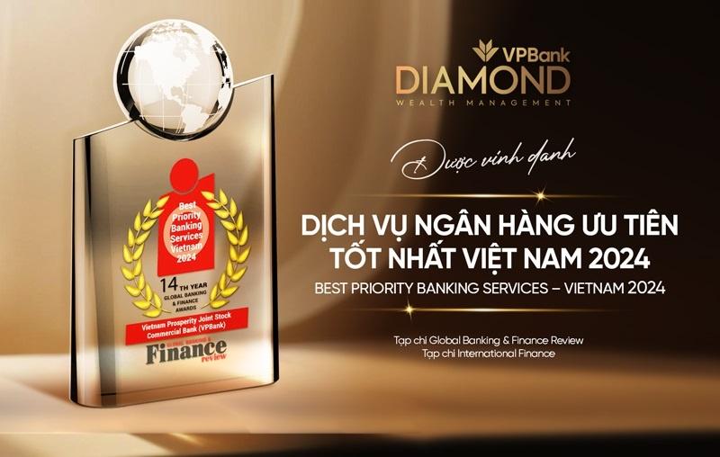 VPBank - Vnfinance