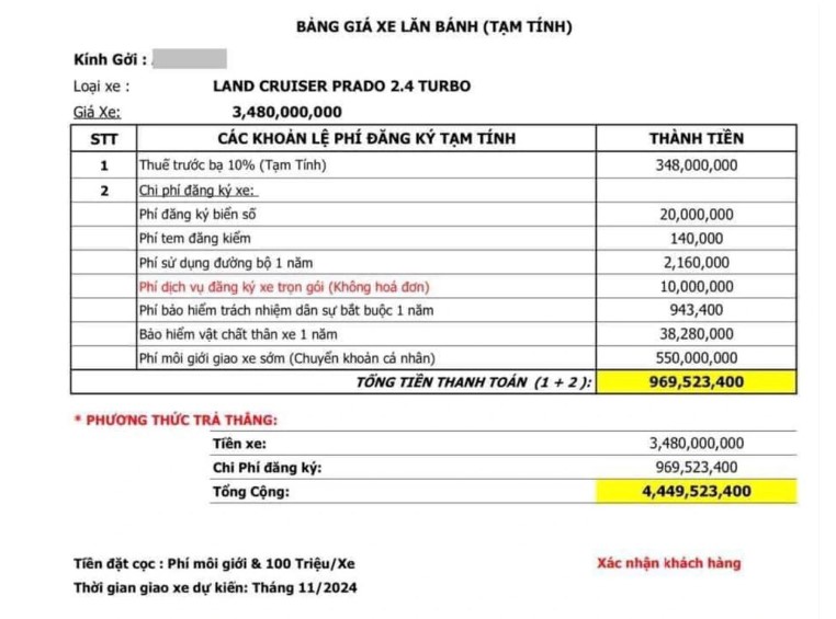 VinFast VF9 và 'trò hề' Toyota Land Cruiser Prado LC250 với 'bia kèm lạc' ảnh 2