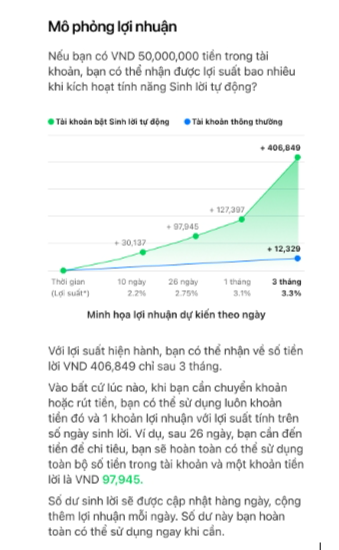 Sinh lời tự động - Techcombank tối ưu lợi nhuận cho khách hàng bằng công nghệ tài chính thông minh