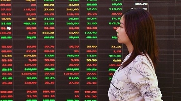 Nhận định thị trường chứng khoán ngày 20/5: Tín hiệu kỹ thuật cảnh báo điều chỉnh