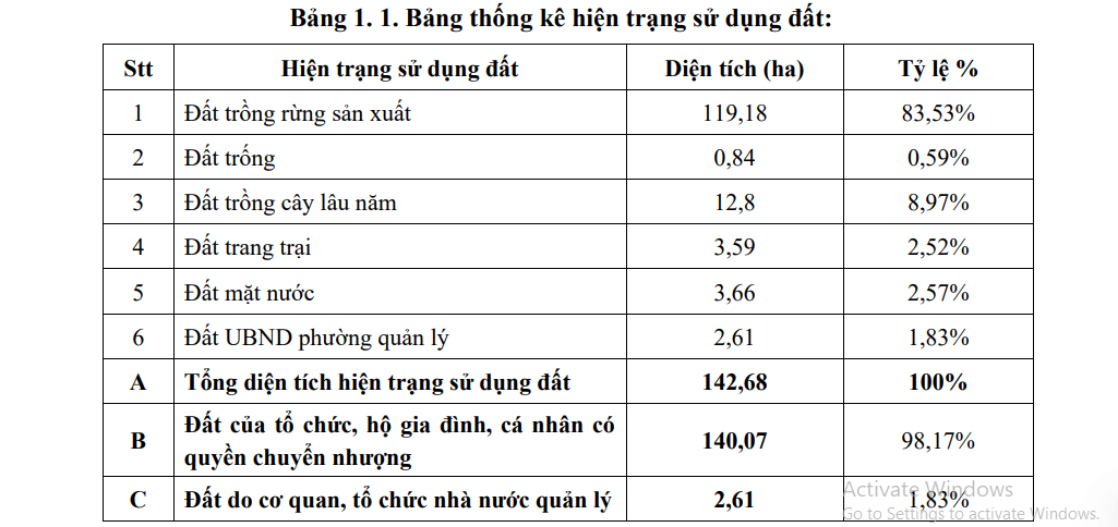 Quảng Ninh: Sắp có sân golf 36 hố hơn 1.100 tỷ đồng