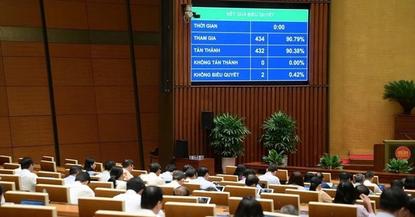 Quốc hội thông qua Luật sửa đổi, bổ sung 8 luật quan trọng nhằm cải thiện môi trường đầu tư kinh doanh, tháo gỡ các “nút thắt” pháp lý, tạo động lực mới cho sự phát triển kinh tế-xã hội. (Ảnh: CTV/Vietnam+)