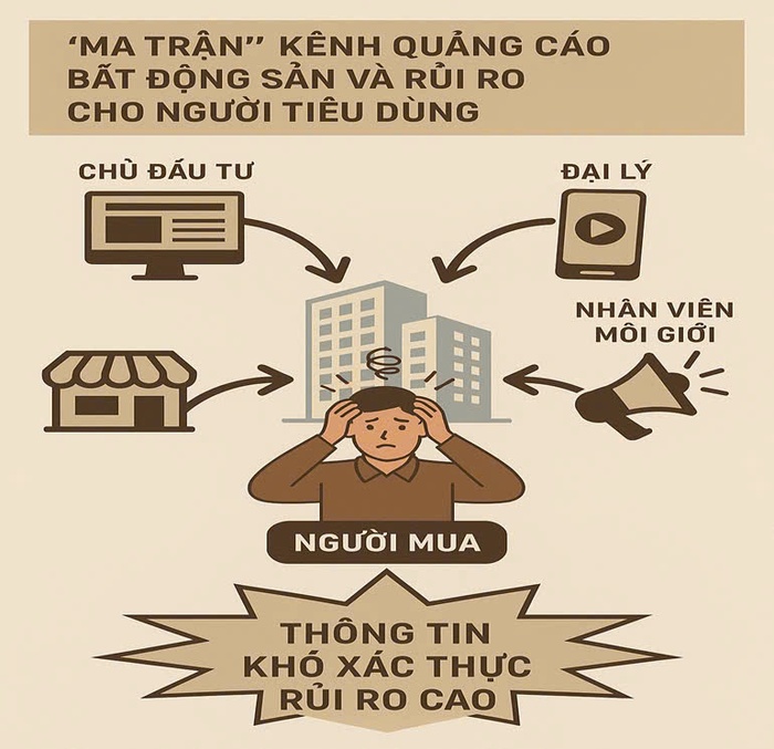 Uỷ ban cạnh tranh Quốc gia lên tiếng cảnh báo người tiêu dùng trước Uỷ ban cạnh tranh Quốc gia lên tiếng cảnh báo người tiêu dùng trước