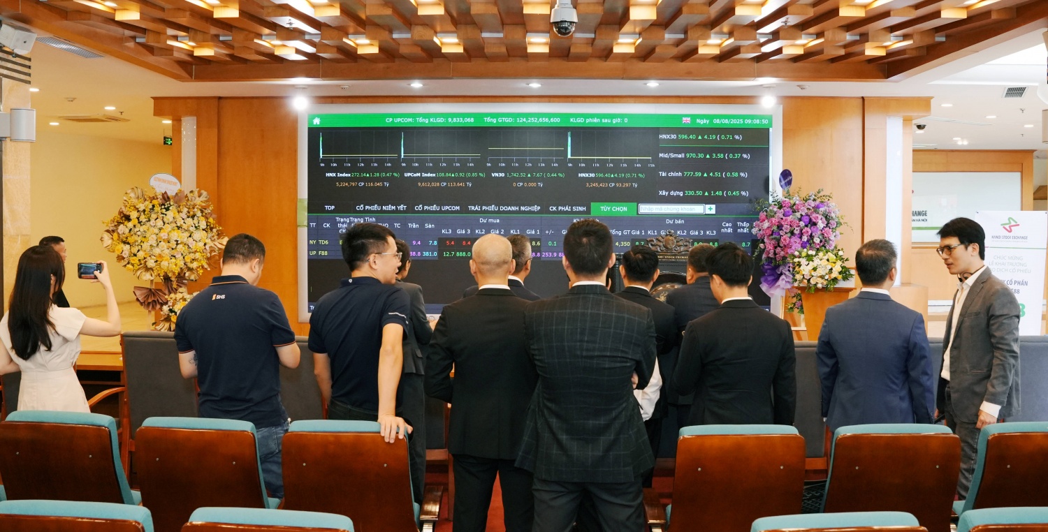 Hơn 8,26 triệu cổ phiếu F88 chính thức giao dịch trên sàn UPCoM