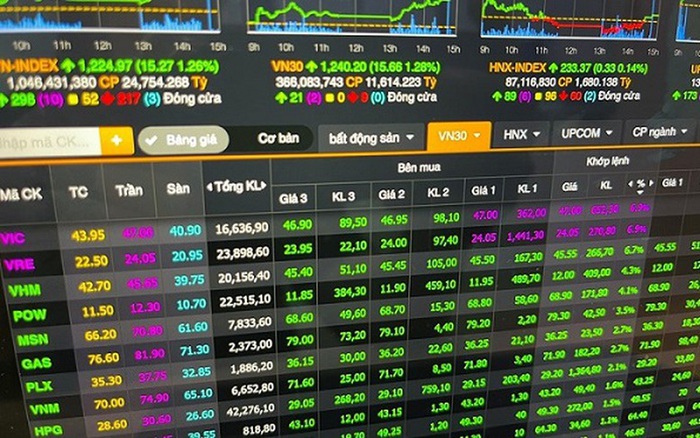 Phê duyệt Đề án Nâng hạng thị trường chứng khoán Việt Nam- Ảnh 1. Phê duyệt Đề án Nâng hạng thị trường chứng khoán Việt Nam- Ảnh 1.