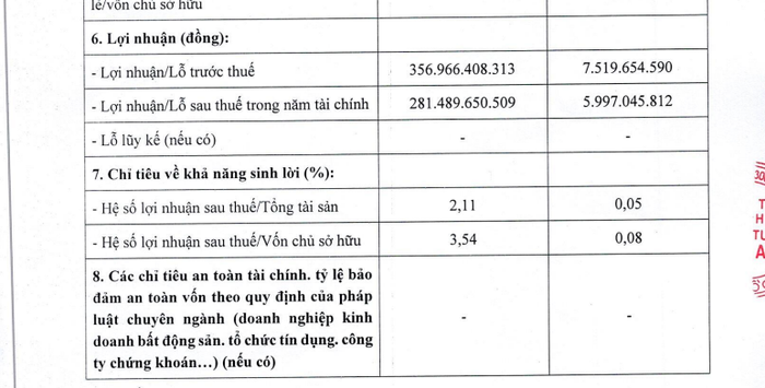Bất động sản Big Gain chậm thanh toán trái phiếu- Ảnh 3.