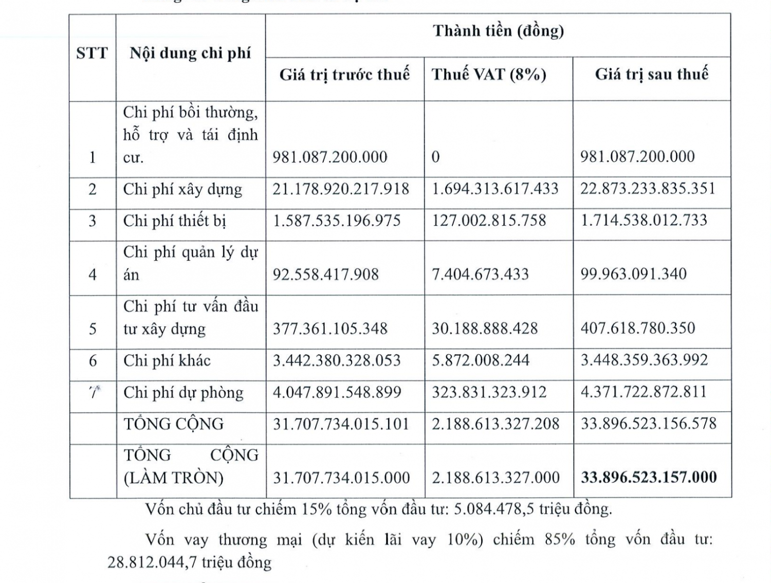 Dự án Enclave Phú Quốc dự kiến xây hơn 500 căn nhà ở xã hội trong quần thể du lịch sinh thái