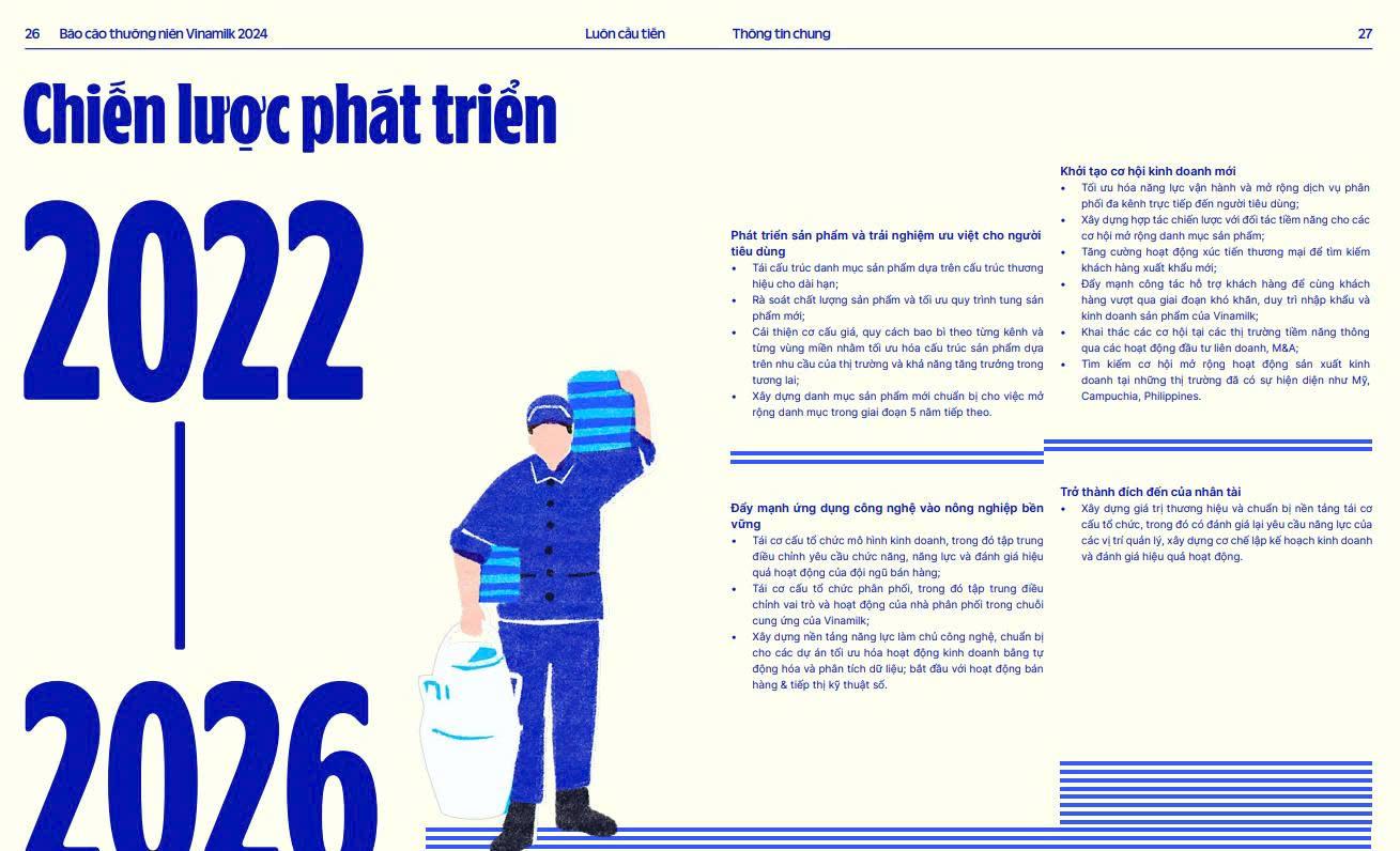 Chiến lược phát triển giai đoạn 2022-2026 của Vinamilk (Nguồn: Vinamilk)
