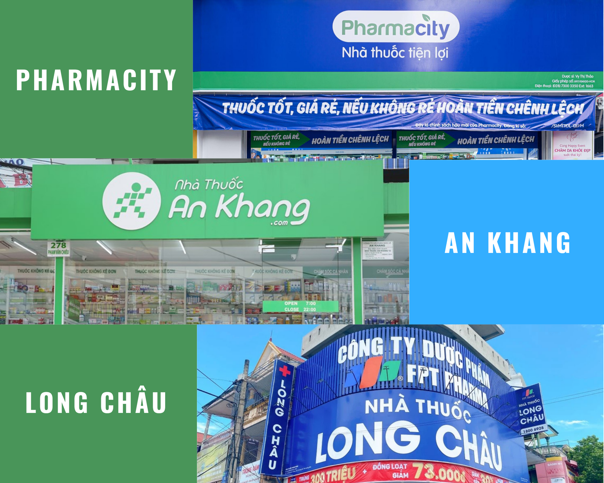 long-chau-an-khang-pharmcity