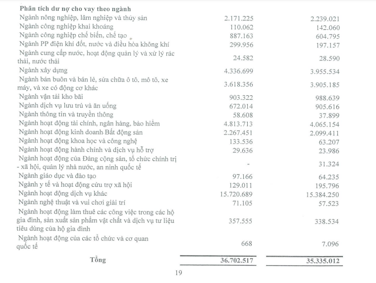 no-xau-tai-PGBank-vnf