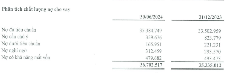 no-xau-tai-PGBank-vnf-1