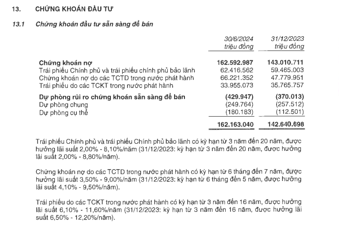 trai-phieu-cua-Mb