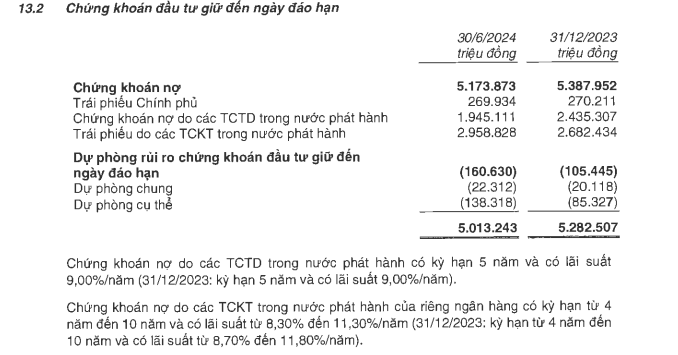 trai-phieu-cua-MB-vnf