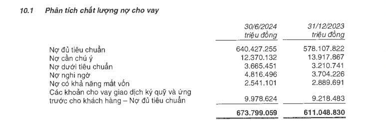 no-xau-tai-MB-vnf