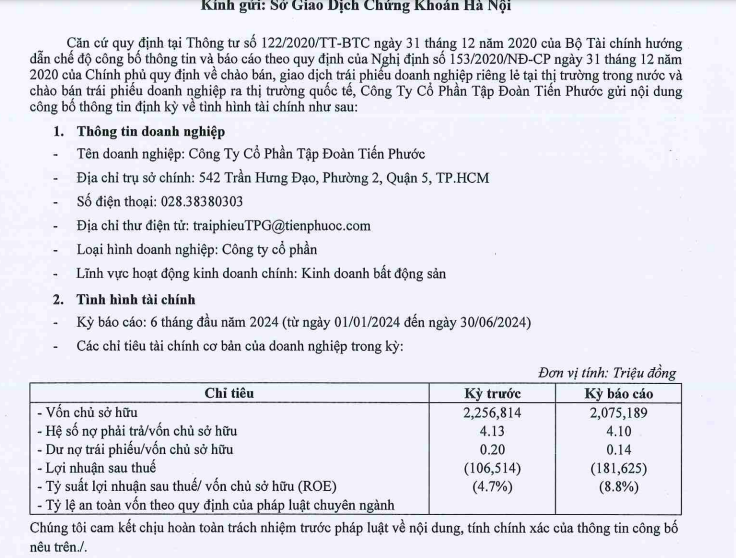 loi-nhuan-tai-tien-phuoc-group-vnf-vnfinance.vn