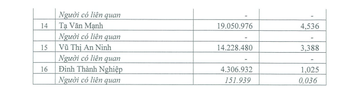 pgbank-vnfinance.vn