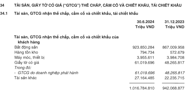 tai-san-the-chap-tai-ACB-vnf-Vnfinance