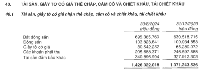 tai-san-the-chap-tai-MB-vnf- Vnfinance