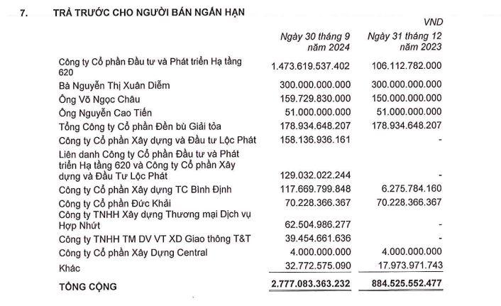 tai-chinh-tai-phat-dat-vnf - vnfinance.vn