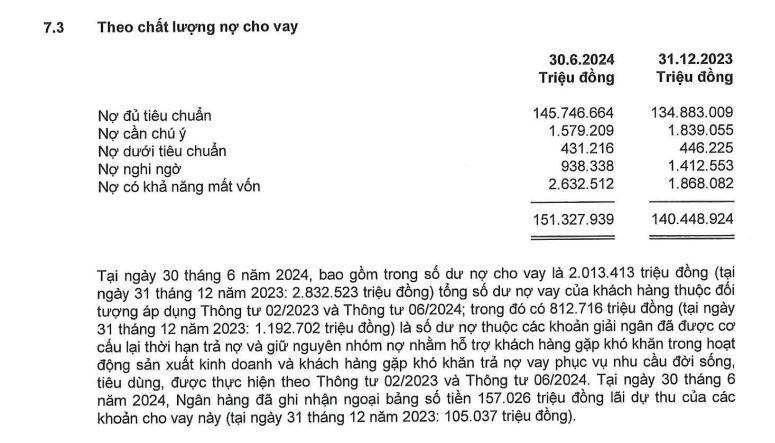 eximbank-vnfinance.vn