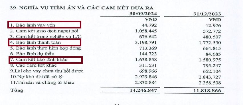 nghia-vu-no-tiem-an-tai-PGB-vnf