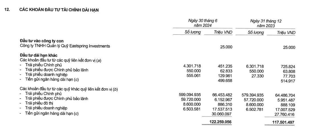 tai-chinh-tai-prudential-vnfinance.vn