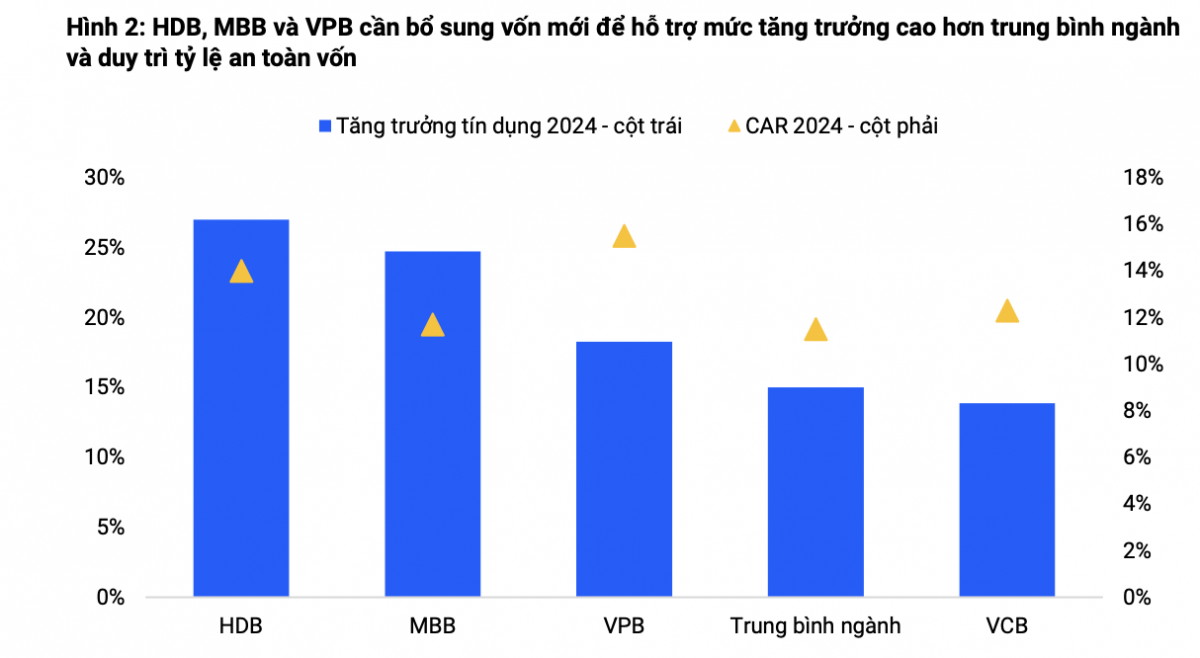 VPBank-noi-room-ngoai