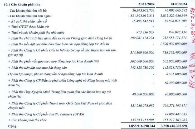 lai-du-thu-tai-VietABank-vnf