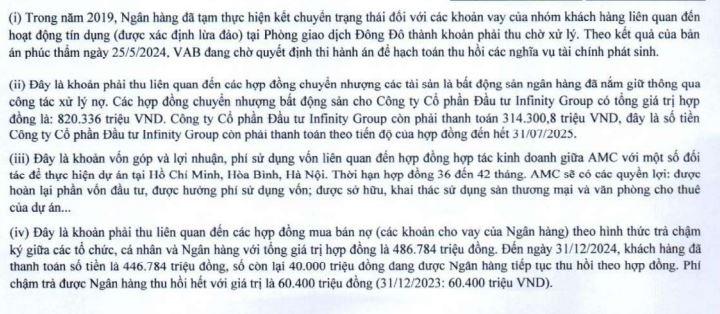 lai-du-thu-tai-VietABank-vnf-1