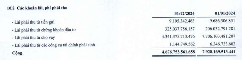 lai-du-thu-tai-VietABank-vnf-2