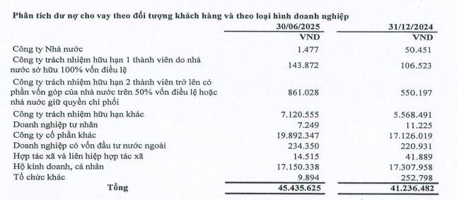 no-vay-tai-pgbank-1