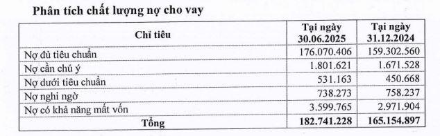 no-xau-tai-eib-vnf