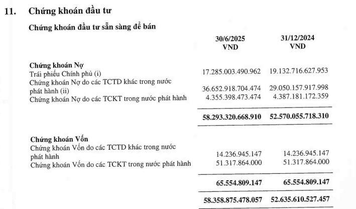 trai-phieu-tai-ngan-hang-OCB-vnf-2