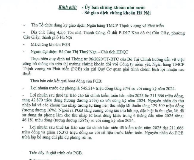 loi-nhuan-tai-PGBank-vnf