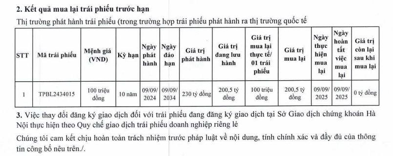 trai-phieu-cua-TPBank-vnf-2