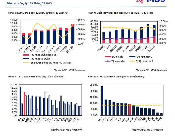 hdbank