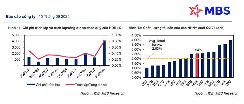 hdbank-1