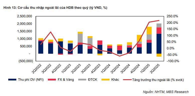 hdbank-2