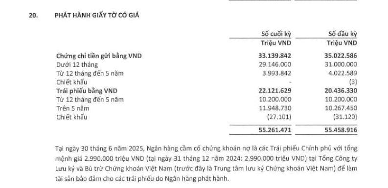 lpbank-vnf