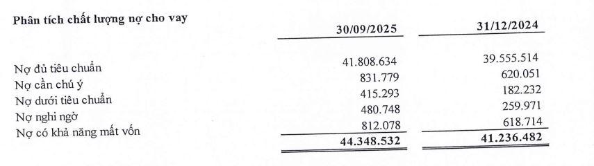 no-xau-tai-PGB-vnf