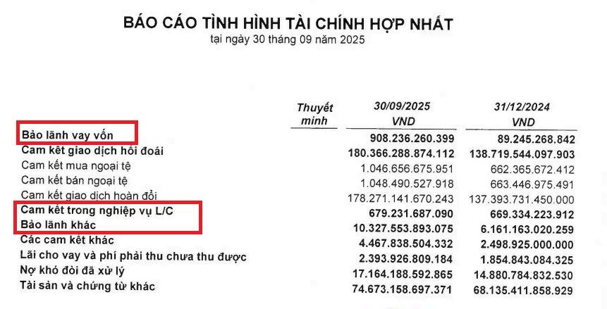 nợ-xau-tai-ngân-hang-OCB-vnf