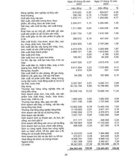 tin-dung-tai-MSB-vnf