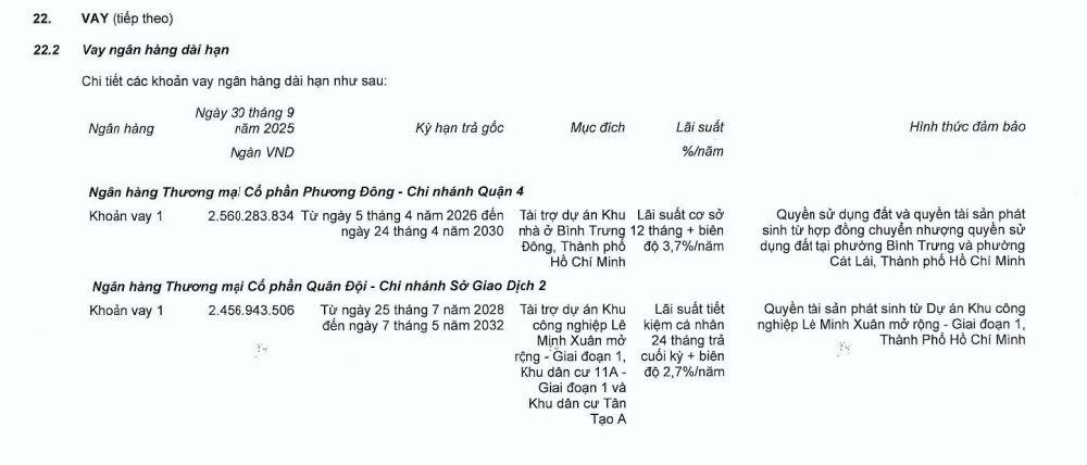 no-vay-tai-nha-khang-dien